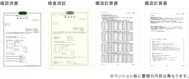 証明書