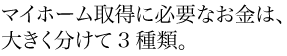 マイホーム取得に必要なお金は、大きく分けて3種類。